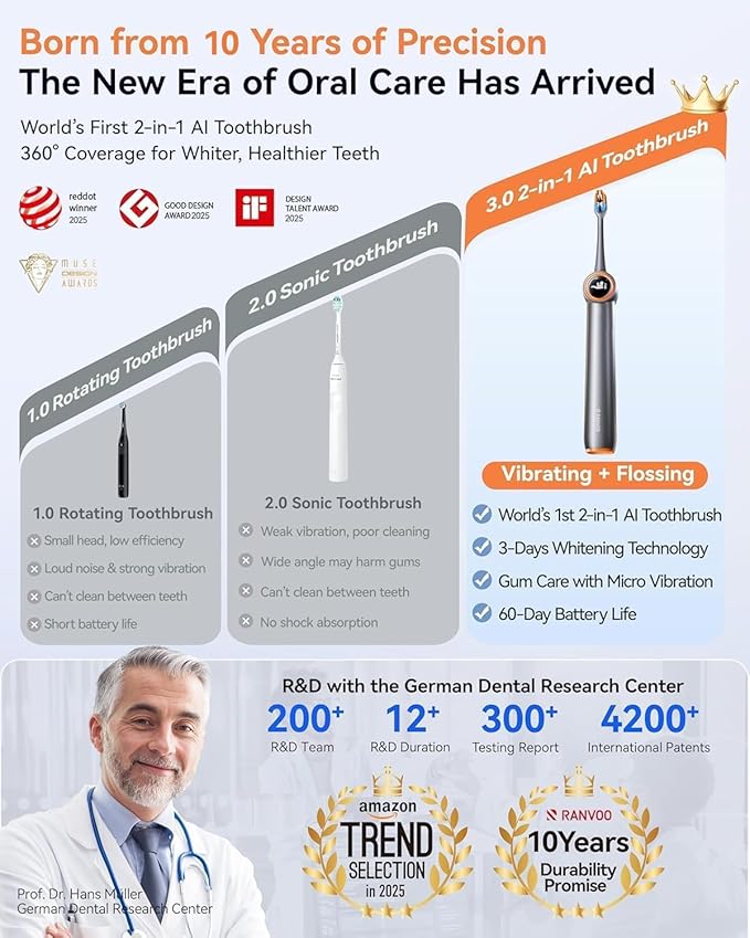 RANVOO AirJet PH3 [Vibrating & Flossing 2-in-1] Bubble Sonic Electric Toothbrush, Plaque Removal, White for Adult Protect Gum Orthodontic Teeth Clean Rechargeable Gift with 2 Soft Brush Heads White