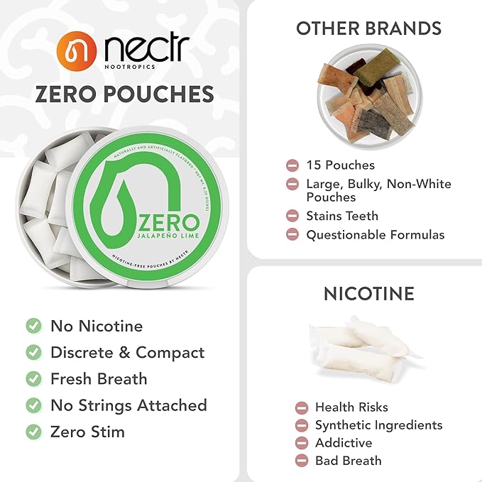 Nectr Energy Zero Pouches - No Caffeine, No Sugar, Zero Calories, Mini Pouches for Oral Fixation and Stress Relief - 4 Pucks of 20 - Black Cherry Flavor