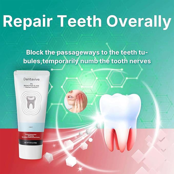 Gum Restore Toothpaste，Gum Repair for Receding Gums, Bleeding Gums Treatment, Fresh Mint，Flavored，Bad Breath，Rebuilds Enamel, Removes Plaque, Whitens Teeth – 2.54 Oz, Pack of 1