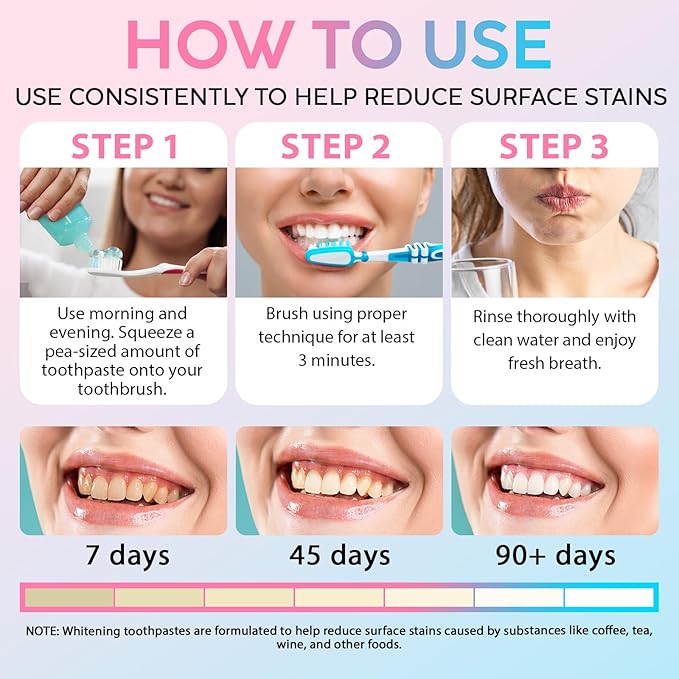 Niacinamide Whitening Toothpaste - Gum Care Strengthen, Tooth Enamel, Prevent Cavities, Fresh Breath, Gentle & Non-lrritating, Fluoride-Free