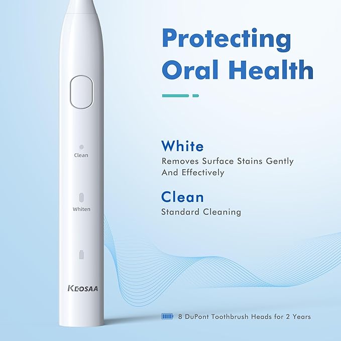 Sonic Electric Toothbrush with 8 Brush Heads, Rechargeable Toothbrush with Fast Charge 4 Hours Last 60 Days, 2-Min & 30s Smart Timer, IPX7 Waterproof(White)