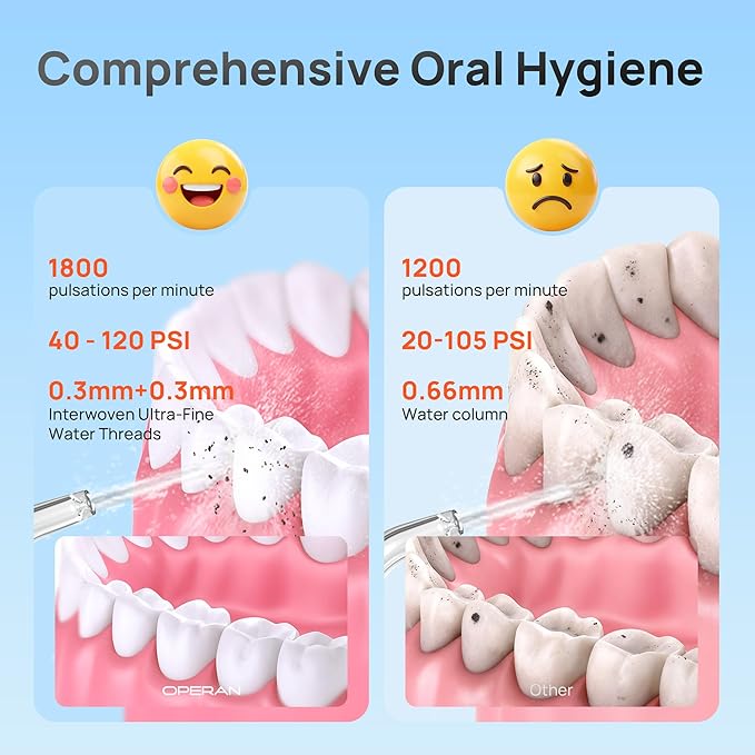 Operan Cordless Water Flossers for Teeth, 300ML Rechargeable Oral Irrigator with 4 Modes & 4 Nozzles, Portable Water Flossers for Adults, IPX7 Waterproof for Home and Travel, Pink，01Pack