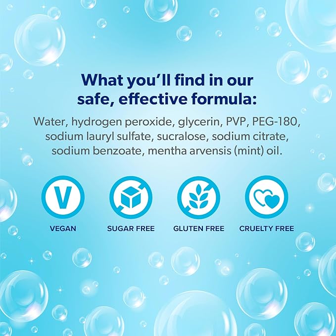EverSmile AlignerFresh Cleaning Spray for Invisalign and All Clear Aligners and Retainers – On-the-Go Cleaning & Teeth Whitening, Kills Bacteria, Fights Bad Breath – Mint Flavor, 10ml (1 Pack)