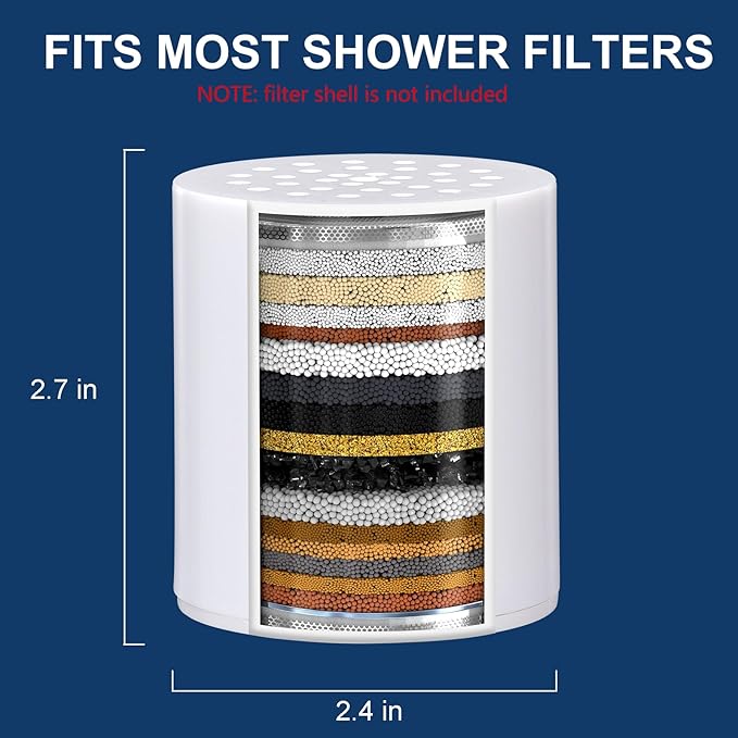 20 Stage Shower Filter Replacement Cartridge - Shower Head Filter Replacement Cartridge for Hard Water, Chlorine, Heavy Metals, High Output Shower Water Softener, 1 Pack