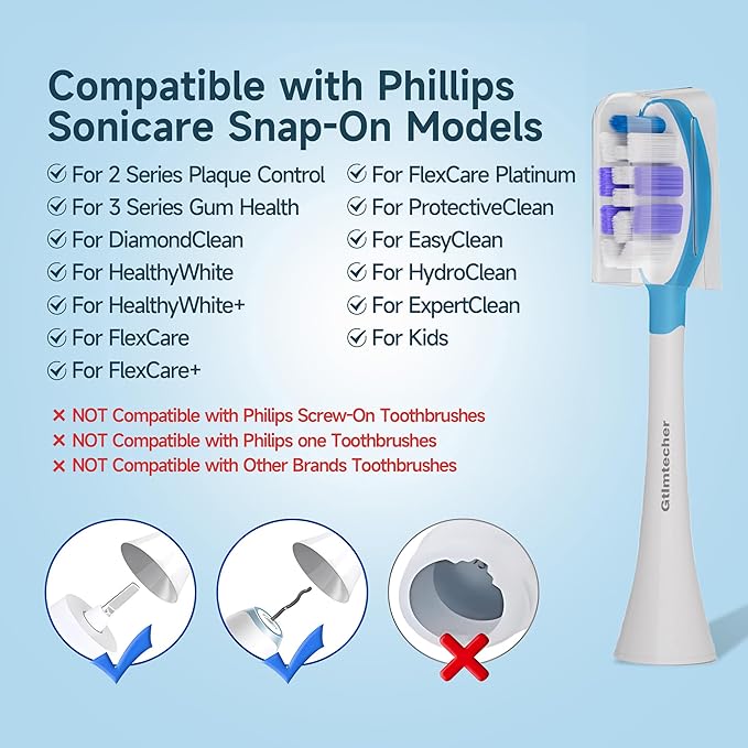 Electric Toothbrush Heads for Philips Sonicare Replacement Heads, 10 Pack Adults Kids 7+ Sonicare Toothbrush Replacement Brush Heads Philips Sonicare Sensitive Replacement Heads C2 C3 G2 G3 A3, White