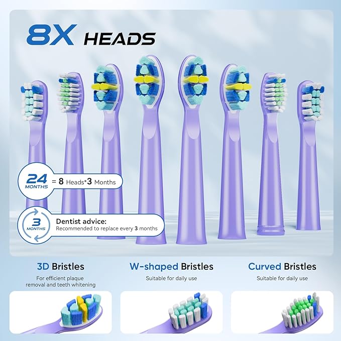 YUNCHI Electric Toothbrush for Adults, Rechargeable Sonic Toothbrushs, Kids Electric Toothbrush-8 Brush Heads,5 Modes & 2 Minutes Smart Timer, IPX7 Waterproof, 30 Days Toothbrush, Travel Case, Purple