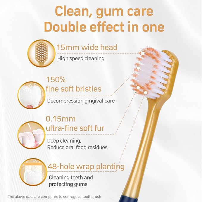 Adult Wide Head Soft Hair Toothbrush, Manual Toothbrush, Excellent Cleaning Effect for Large Head, Ultra Soft Brush Thread Can Effectively Clean Sensitive Teeth or Gingivals (6 Pack)