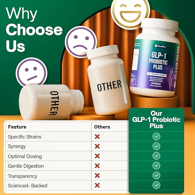 120 Probiotic Capsules - 900 Million AFU of Akkermansia, Clostridium, Bifidobacterium | with Chicory Inulin, Green Tea Extract | Vegan, Non-GMO, Gluten-Free