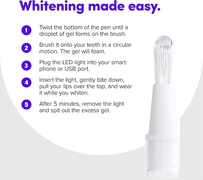 SmileDirectClub Teeth Whitening Kit with LED Light - 4 Pack Gel Pens - Professional Strength Hydrogen Peroxide
