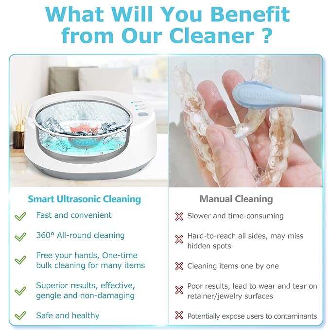 Ultrasonic Jewelry Cleaner, 49kHz Mini Ultrasonic Retainer Cleaner Machine for Earrings, Jewelry, Dentures, Aligner, Night Guards, Mouth Guard- 304 Stainless Steel, 3 Cleaning Modes