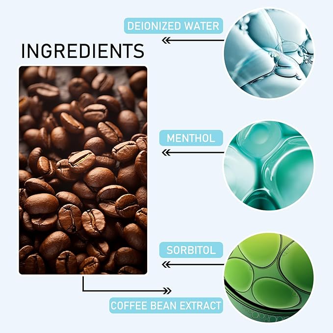 Mini Mouthwash Travel Size,Coffee Flavor Portable Individual Travel Mouth Wash for Fresh Breath, Refreshing Long Lasting Gentle Oral Care Mouthwash Packs(Pack of 20)