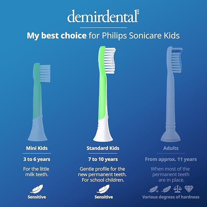 demirdental Kids Toothbrush Heads Compatible with Philips Sonicare Kids Toothbrush Heads - Replacement Heads Sensitive - Brush Heads from Ages 7 to 10 - Green - Replaces HX6048-8 Pack