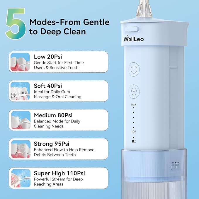 Mini Water Flosser for Teeth,Travel Dental Flosser Picks, Portable Oral Irrigator with Telescopic Water Tank, 5 Modes IPX7 Waterproof Tooth Flosser for Brace, Sensitive Teeth, with Storage Bag