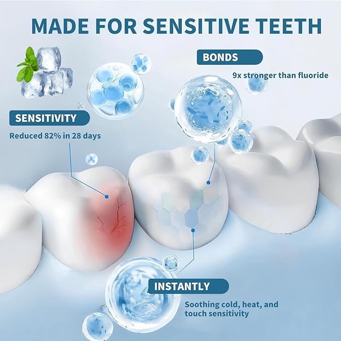 Hydroxyapatite Toothpaste 3-Pack, 7.5% HAp, Fluoride-Free, Enamel Repair & Whitening, Mint