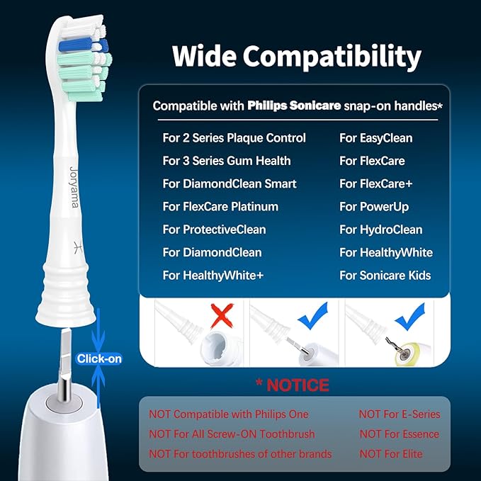 Replacement Toothbrush Heads for Philips Sonicare Replacement Heads, Electric Replacement Brush Head Compatible with Phillips Sonicare Electric Toothbrush,10 Pack
