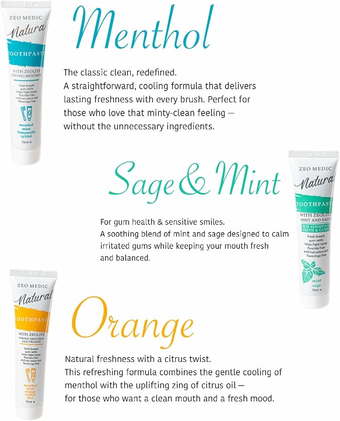 Zeo-Medic Fluoride-Free Toothpaste – Vegan, Zeolite for Whitening & Tartar Control – Safe for Kids 7+ & Diabetics – Orange Flavor, 3.1 Oz (Made in Europe)