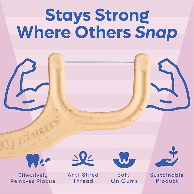 SmartLifeco Eco-Friendly Dental Floss Picks (100ct) - Flossers Made With Straw Wheat Blend, Strong Anti-Shred Thread For Tight Gaps, Tooth Pick Stick For Adults, Soft on Gum & Teeth, Vegan, Unflavored