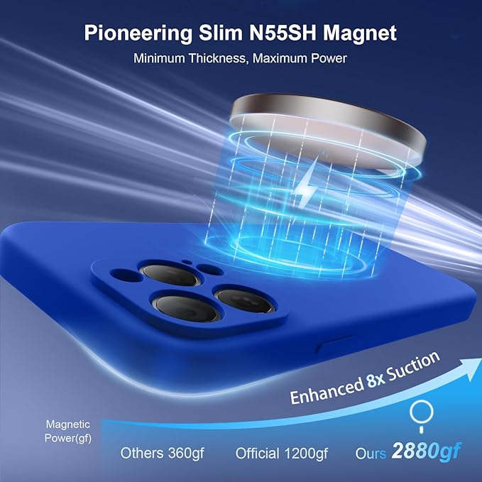 Magnetic for iPhone 15 Pro Case, Compatible with MagSafe, with 9H Nano Screen Protectors, Full Camera Protection, Silicone Shockproof Microfiber Lining Phone Case 6.1", Klein Blue