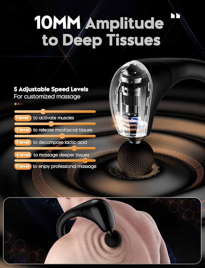FVZ Massage Gun with Upgraded Extension Handle, 10MM Massage Gun Deep Tissue, Back Massager, Muscles/Neck/Shoulders/Waist/Legs Massager Portable for Pain Relief, White Elephant Gifts for Men