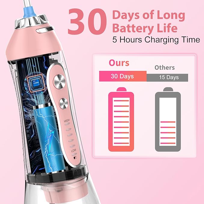 H2ofloss Cordless Water Flosser - IPX7 Waterproof Portable Oral Irrigator
