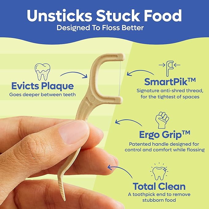 SmartLifeco Eco-Friendly Dental Floss Picks (50ct) - Flossers Made with Straw Wheat, Superior Anti-Shred Thread for Tight Gaps, Tooth Pick Stick for Adults, Soft on Gum & Teeth, Vegan, Mint