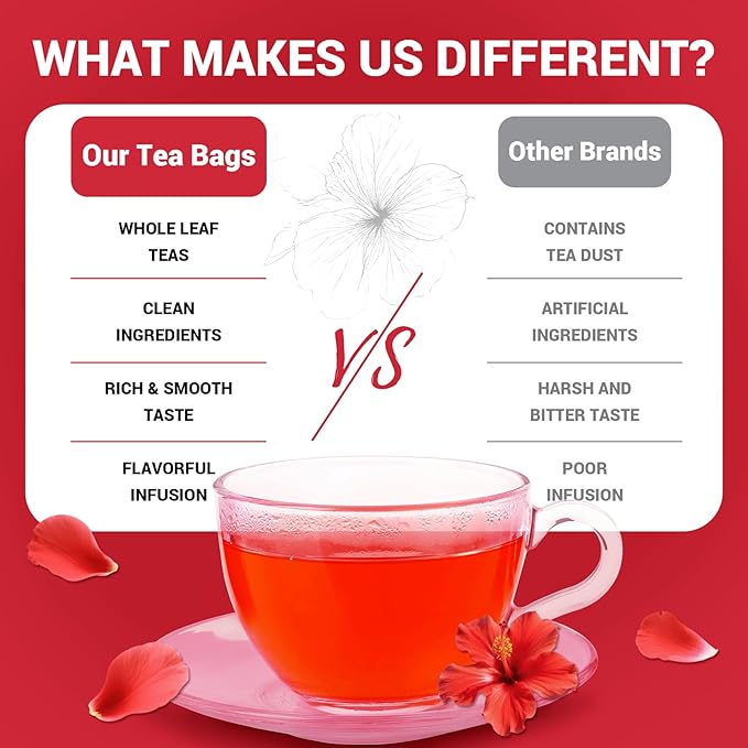 Hibiscus Tea Bags, Hibiscus Flower Herbal Tea - Rich in Vitamin C, Caffeine Free,Sugar Free, 60 Teabags
