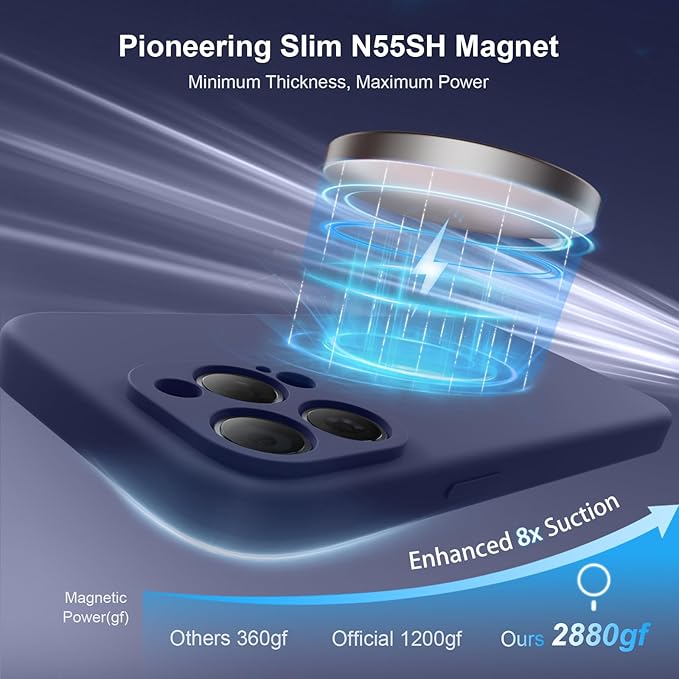 Magnetic for iPhone 15 Pro Case, Compatible with MagSafe, with 9H Nano Screen Protectors, Full Camera Protection, Silicone Shockproof Microfiber Lining Phone Case 6.1", Navy Blue