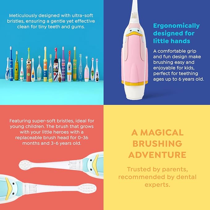 SuperMouth Turbo Twins Sonic Toothbrush – Battery-Powered, Soft Bristles, Flashlight to See Kids’ Mouth, Gently Cleans & Polishes Teeth for Ages 3-6 Years, Augmented Reality Sticker to Teach Brushing