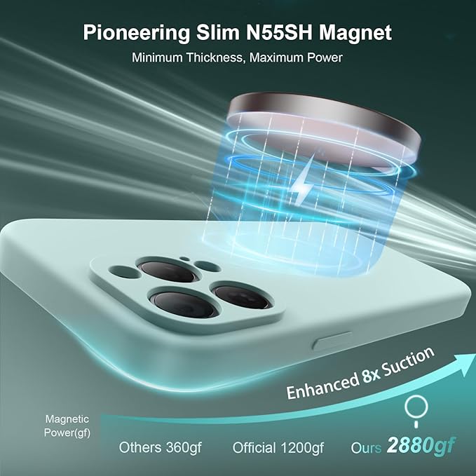 Magnetic for iPhone 15 Pro Case, Compatible with MagSafe, with 9H Nano Screen Protectors, Full Camera Protection, Silicone Shockproof Microfiber Lining Phone Case 6.1", Mint Green