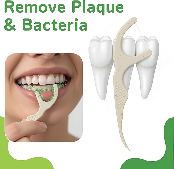 Biodegradable Floss Picks with Corn Straw Handle, Strong No-Shred UHMWPE Floss for Tight Teeth & Gum Care, Strong Anti-Shred Thread for Tight Gaps, Light Mint-Flavored Dental Picks (50 Picks)