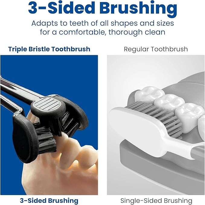 Triple Bristle Max Sonic | 3 Sided Toothbrush w/ 4 Modes | Dentist Created & Approved Triple Sided | Soft Charcoal Infused Nylon Bristles | Rechargeable & Waterproof