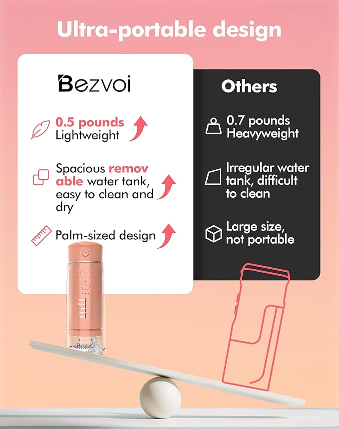Water Flosser Mini Cordless Portable: 5 Modes Water Dental Floss with Telescopic Water Tank, 6 Tips, IPX7 Waterproof Oral Irrigator for Teeth Cleaning Gums,Orthodontic,Braces Dental Care (Peach Fuzz)