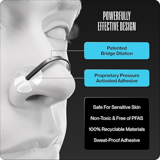 Dream Recovery Second Wind Nasal Strips - Nose Strips for Breathing, Sleep and Athletic Performance - Snore Relief and Congestion Support - Black, Normal, 25 Count