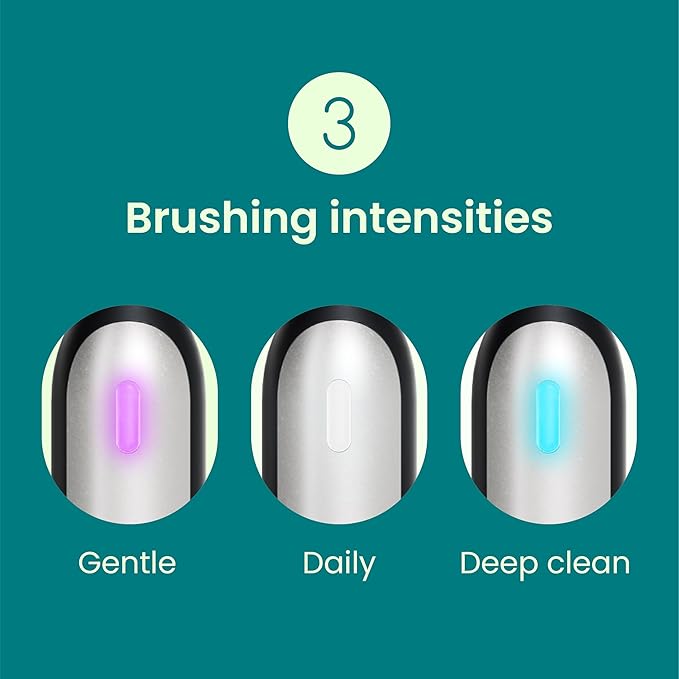 Quip Rev 360 Oscillating Rechargeable Electric Toothbrush with Extra Brush Head - Soft Bristles, Pressure Sensor, 3 Intensities, 30-Day Battery, 2-Min Timer, Travel Case, Mirror Mount - Blue Stone