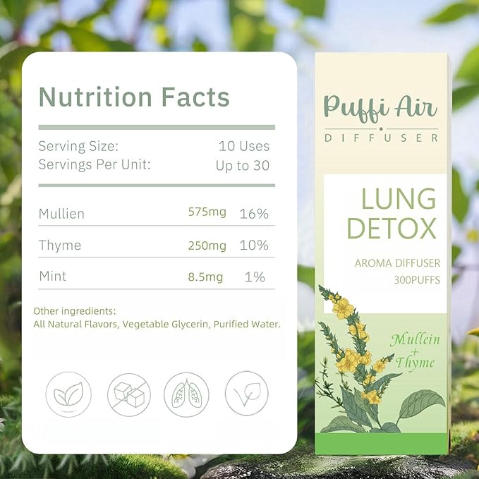 PUFFIAIR Herbal Diffuser Infused with Mullein, Thyme, and Mint for Breathing Support, Lung Care, Fresh Oral Air, and Habit Management - 300 Uses, 2 Packs 3 Sticks