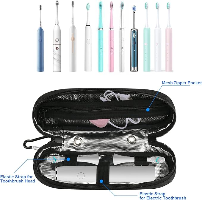 Cosmos Electric Toothbrush Travel Case Toothbrush Carry Holder Organizer Storage Bag Compatible with Oral B Pro, Sonicare and others for Keeping Electric Toothbrush & Replacement Heads in Travel Trip