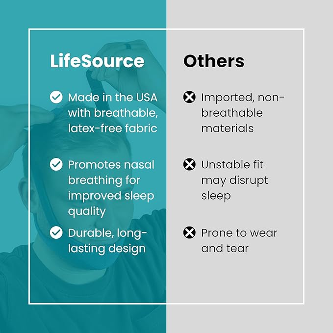 LIfeSource Made in USA Ruby XL Anti Snoring, Chin Strap for CPAP Users, Chin Strap for Snoring, Breathable, Adjustable, Latex Free, Comfortable Sleep Support for Men & Women, Snoring Support, Navy