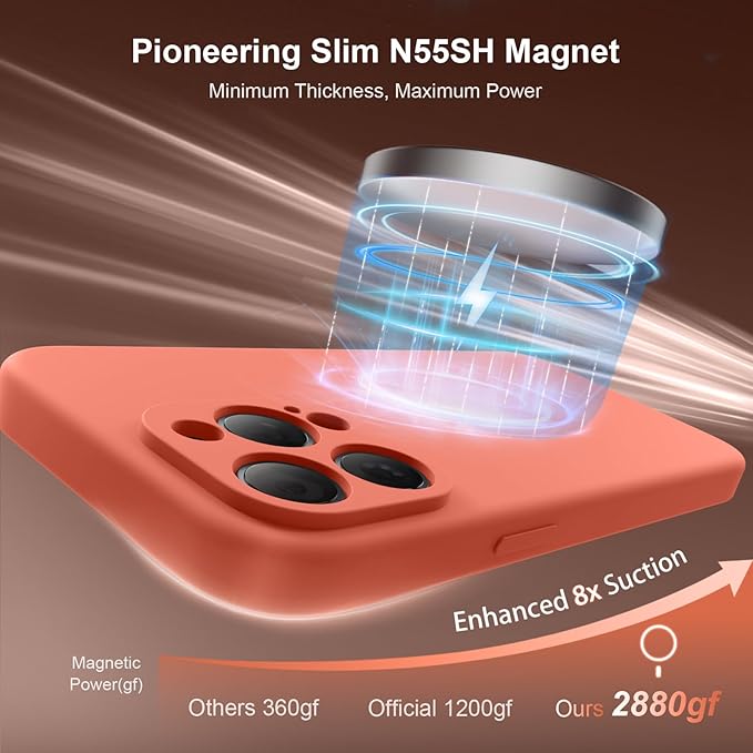 Magnetic for iPhone 15 Pro Case, Compatible with MagSafe, with 9H Nano Screen Protectors, Full Camera Protection, Silicone Shockproof Microfiber Lining Phone Case 6.1", Pink Pomelo
