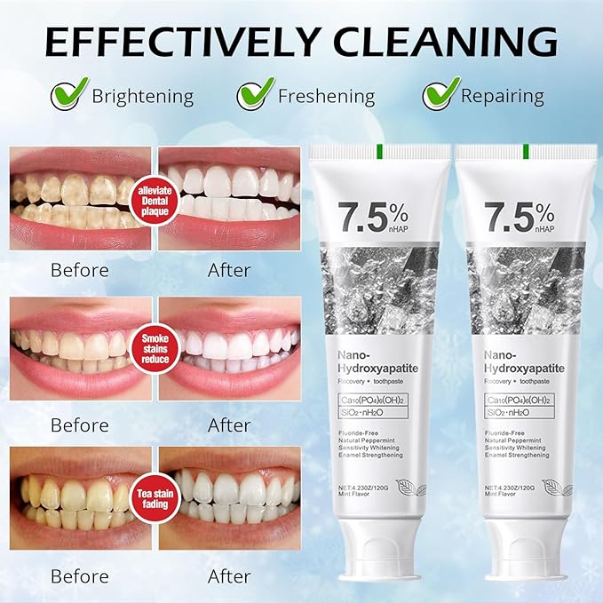 Hydroxyapatite Toothpastes for Enamel Protection and Tooth Strengthening, Gentle Mint, Safe for Sensitive Teeth, Daily Oral Care for Fresh Breath & Oral Health (2)