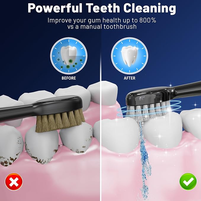 Electric Toothbrush with Water Flosser,Portable Flossing Toothbrush White 8 Mode,IPX8 Waterproof,Equipped Brush Head and Nozzle,for Travel and Home-Black
