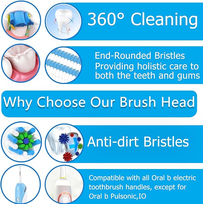 Replacement Brush Heads Fit for Braun Oral b, Compatible with Oral-B Pro 1000/2000/3000/5000/6000 Smart and Genius Electric Toothbrush, 12 Pcs (White)
