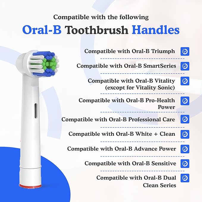 Toothbrush Replacement Heads 12 Pack Compatible with Oral B Professional Care, Triumph, Smart Series, Trizone & Vitality Models – Precision Clean Soft Bristles for Deep Plaque Removal