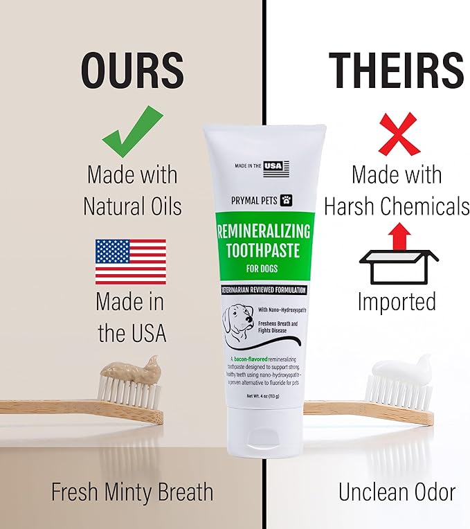 Prymal Pets Remineralizing Dog Toothpaste with Nano-Hydroxyapatite – Bacon Flavor, Fluoride-Free & Safe to Swallow, Veterinarian Reviewed, Made in USA, Fights Plaque & Freshens Breath (4 oz)