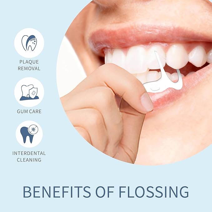 GENKENT Floss Picks, 200 Count Dental Tooth Picks Flossers, Teeth Cleaning Tools with Toothpicks