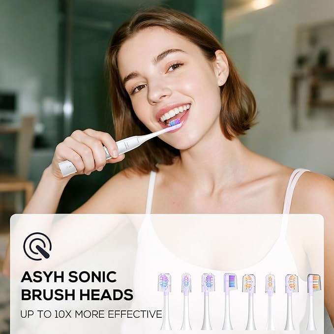 ASYH Replacement Toothbrush Heads Compatible with Philips Sonicare 4100, 5100, 6100 Electric Toothbrushes, Wave-Contoured Design & Medium Soft Brush Heads with Cover - 8Pcs