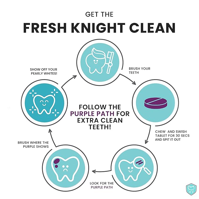 Plaque Disclosing Tablets for Teeth, 96 Count, Dental Disclosing Tablets for Kids or Adults, Shows Plaque, Helps Teach Kids Teeth-Brushing Habits for Clean Smile, by Fresh Knight, (Pack of 2)