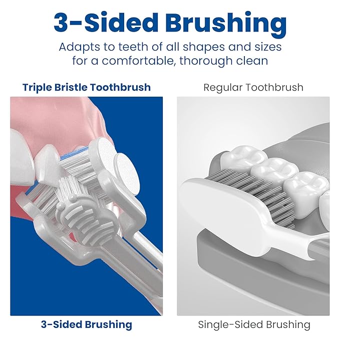 Triple Bristle Duo - 2 Electric Toothbrushes with Dual Charging Station, Patented 3 Head Design, 31,000 VPM, Rechargeable Toothbrush Set for Families & Couples, 3-Sided Sonic Brush