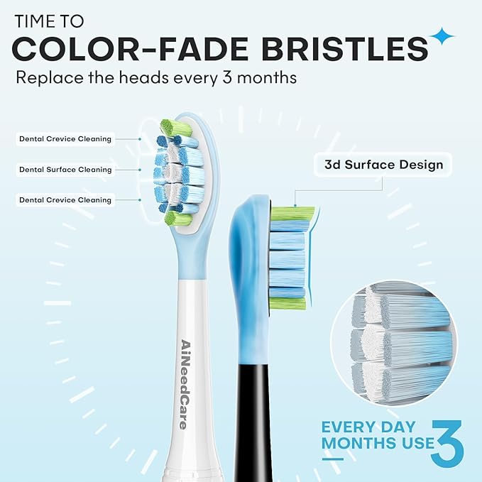 Sonicare Replacement Heads, Electric Toothbrush Replacement Heads Compatible with Philips Sonicare - 12 Pack (6 White+ 6 Black)
