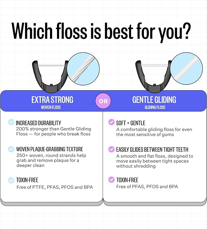 FLAUS Electric Flosser (Shark Tank) 3 Speeds + 45 Refill Heads w/Extra Strong Woven Floss, Increased Durability - Water Flosser Alternative, Dentist Recommended Tooth Flossers, Eco Dental Floss Picks