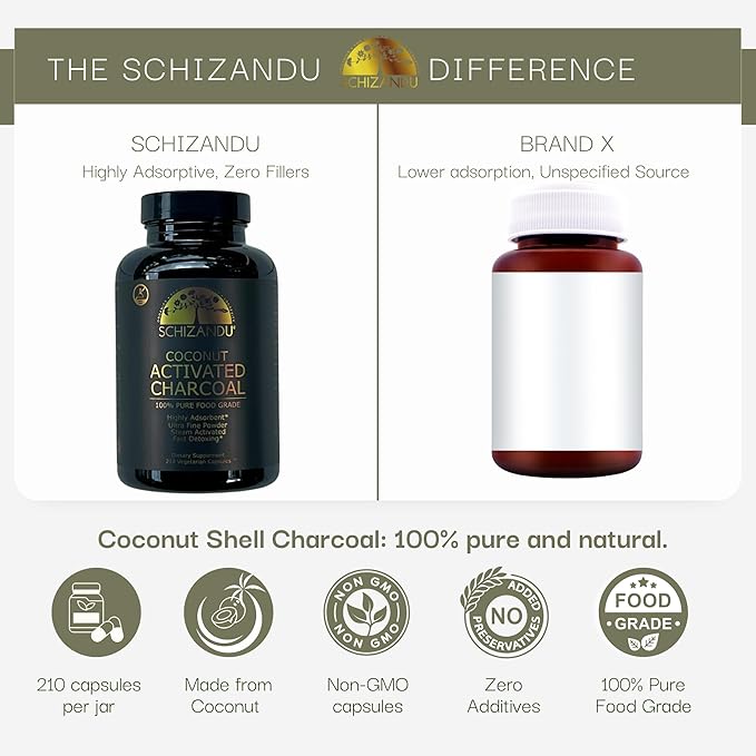 Schizandu Activated Coconut Charcoal Capsules- Supports Health - Vegan, Organic, Non-GMO, No Additives - X-Large Bottle 210 Count